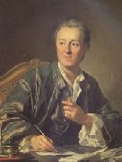 LOO, Louis Michel van Denis Diderot (mk05) oil painting picture wholesale